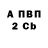 ТГК жижа Nikita Novozhylov